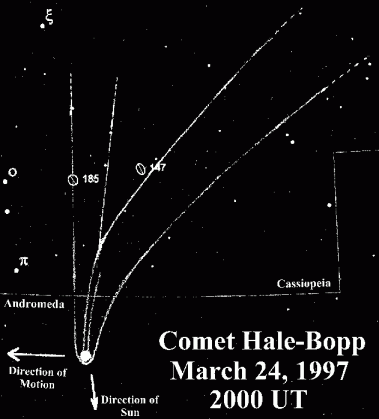 Sketch defining the approximate visual limits of Hale-Bopp's two tails as they appeared on 24th March 1997